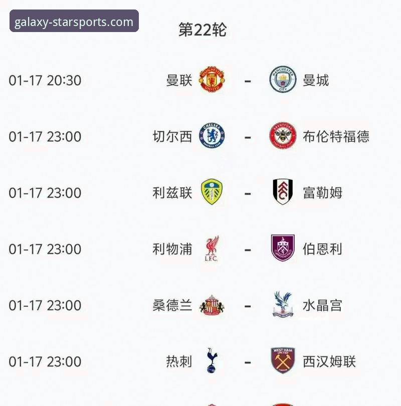 3大关键数据揭示英超5月王者：阿森纳198分领跑，曼联屈居第二
