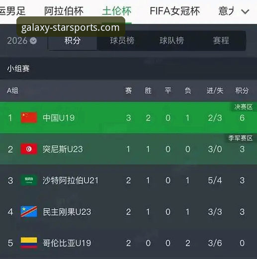 中国U19闪电战1-0力克哥伦比亚——星空体育娱乐空间评测视角下的赛事解读