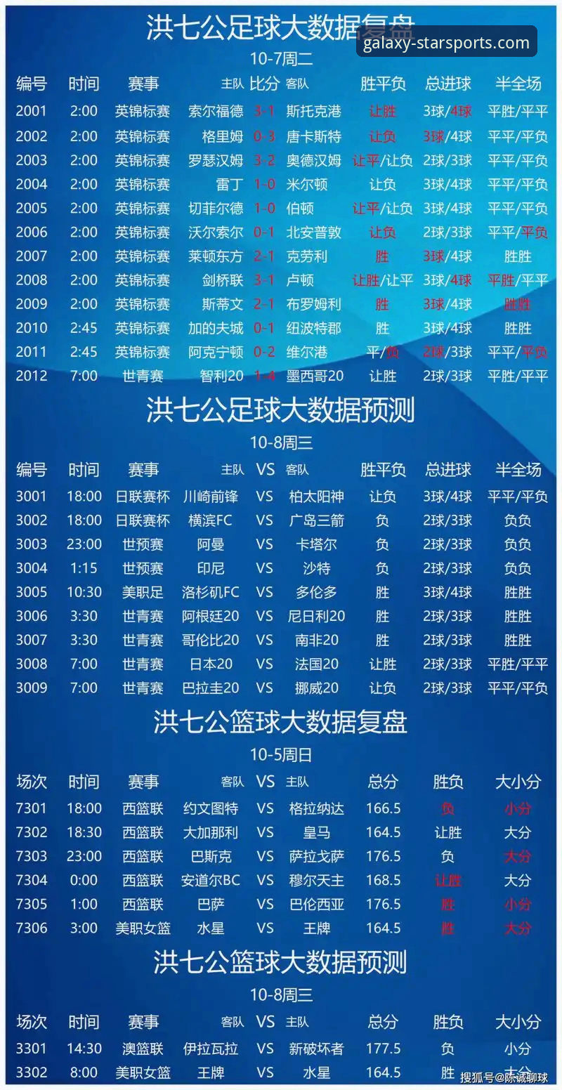 体育博彩行业竞争日趋白热化，移动端的用户体验成为平台争夺用户的关键战场。近期，一款名为“星空体育”的应用在安卓用户群体中引发了广泛关注，尤其是其注册流程和系统稳定性。本文将基于行业数据与用户反馈，深入解析星空体育注册安卓版的真实体验与核心优势。